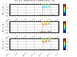 Temperature, Salinity,<br>and Density