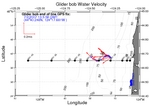 Surface Water Velocity