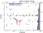 Surface Water Velocity