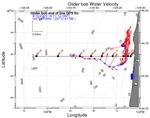 Surface Water Velocity