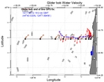 Surface Water Velocity