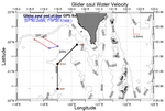 Surface Water Velocity